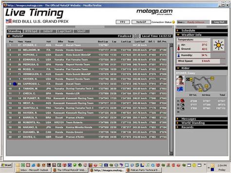 motogp live results|moto gp live timings.